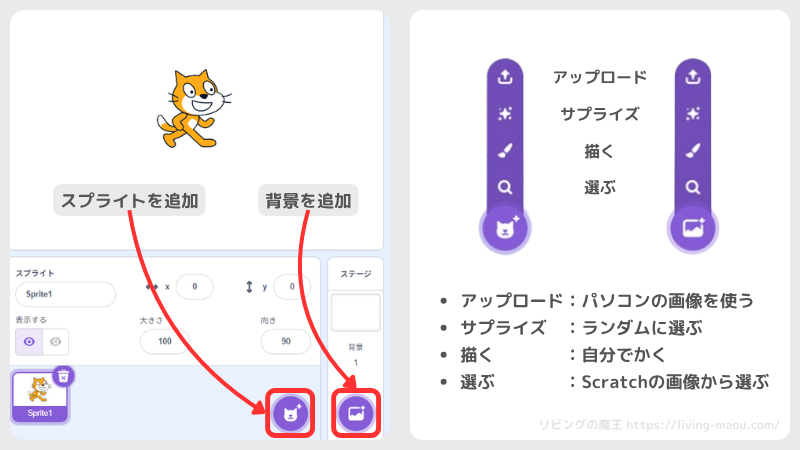 スプライトや背景を追加