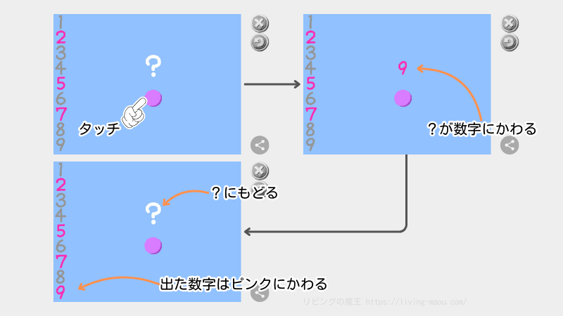 viscuit ビンゴマシーン