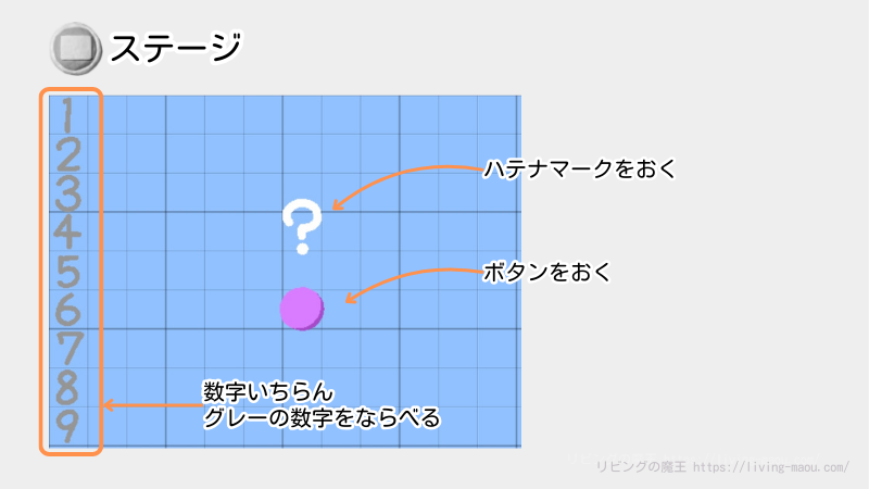 viscuit ビンゴマシーン ステージ