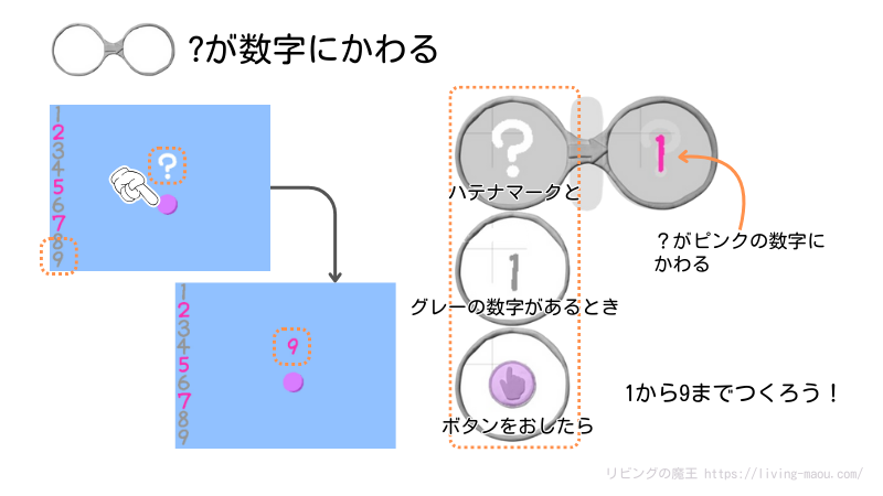viscuit ビンゴマシーン めがね1