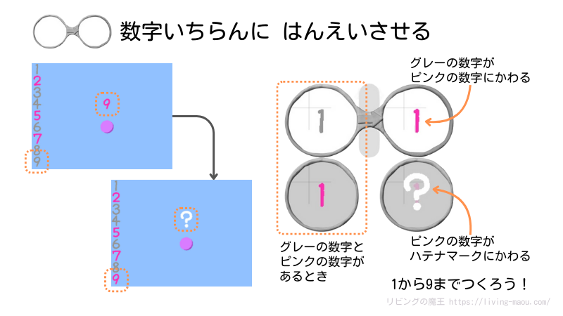 viscuit ビンゴマシーン めがね2