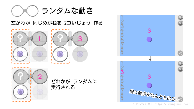 viscuit ビンゴマシーン めがね3