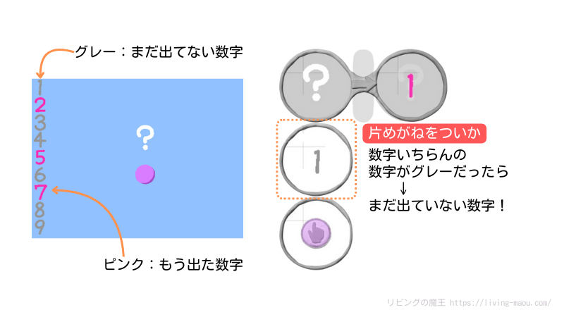 viscuit ビンゴマシーン めがね4