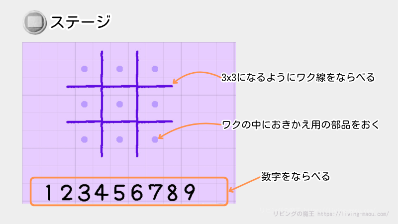 viscuit ビンゴカード ステージの配置