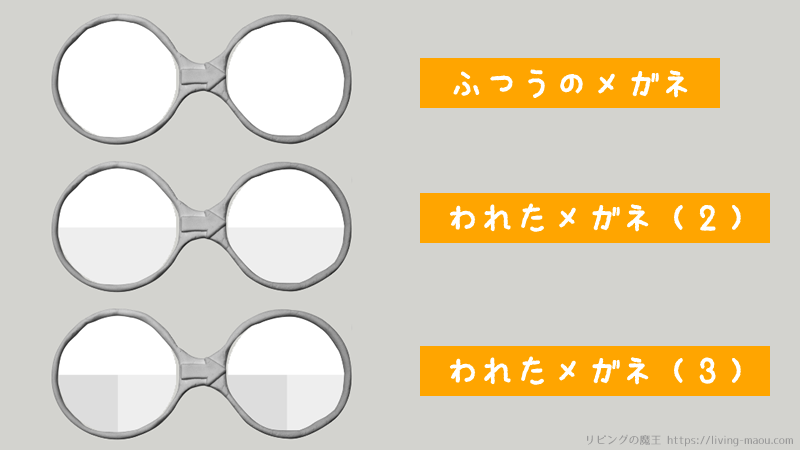 ビスケット Viscuit でプログラミング 割れたメガネ編 リビングの魔王