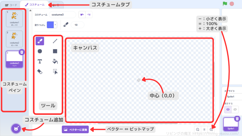 ペイントエディタ―画面(ビットマップ)