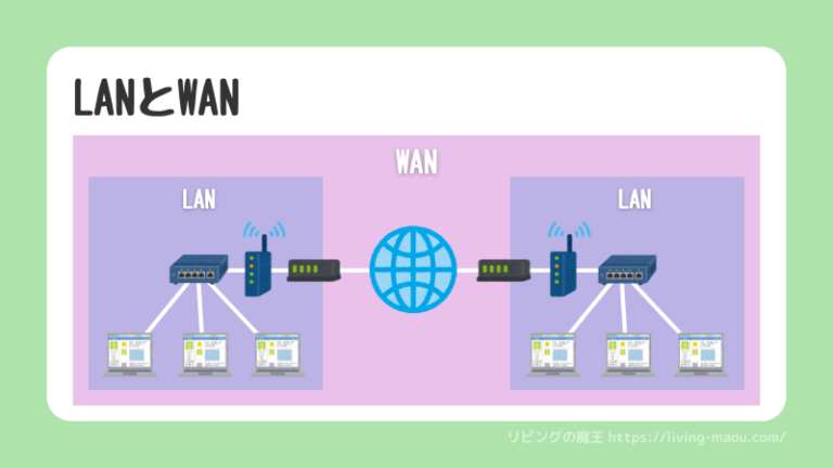 【子ども向け】インターネットのしくみを分かりやすく解説 – リビングの魔王