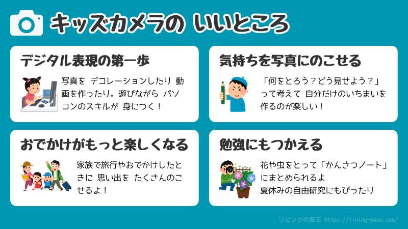 キッズカメラの魅力