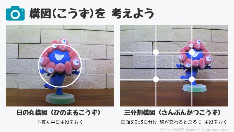 日の丸構図と三分割構図