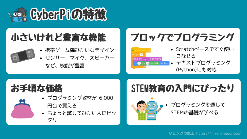 CyberPiの特徴