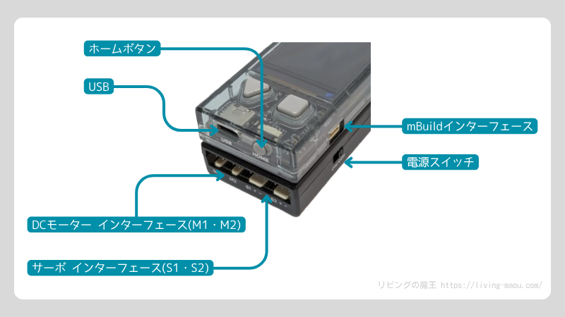 CyberPi機能2