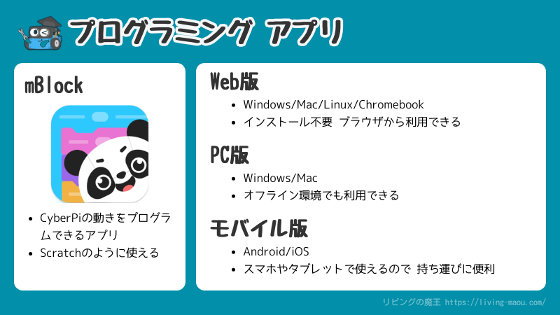 mBlockの種類