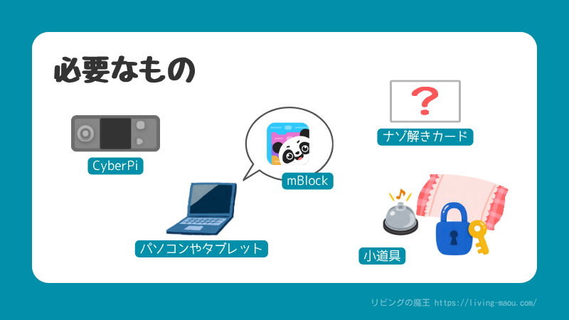 CyberPiで謎解きゲームを作るのに必要な物