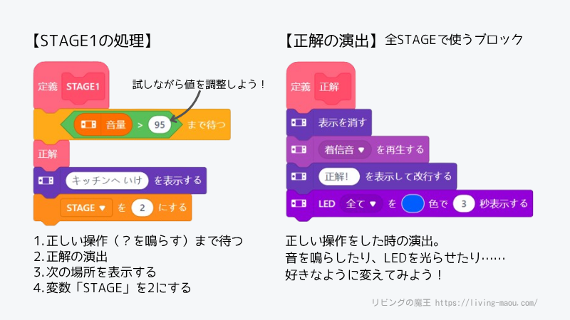 ブロック定義「STAGE1」