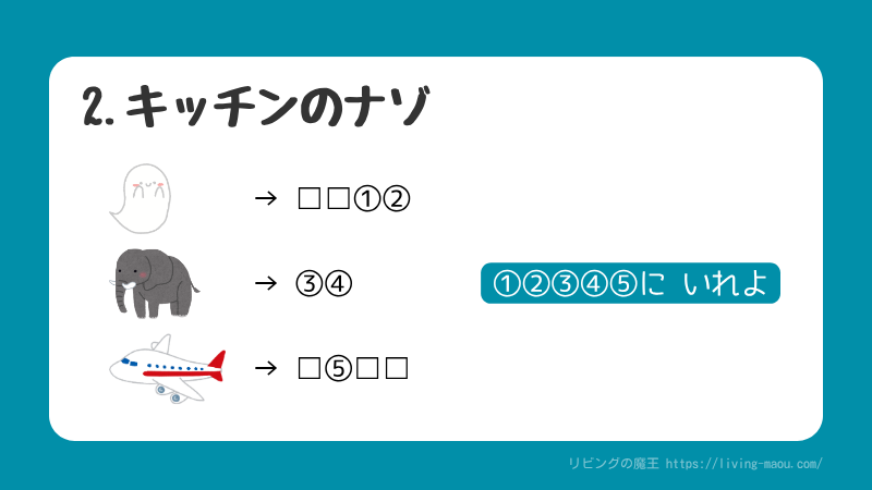 【CyberPiナゾ解き】キッチンのナゾ