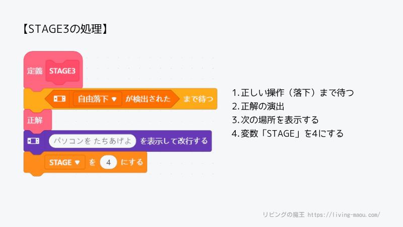 ブロック定義「STAGE3」