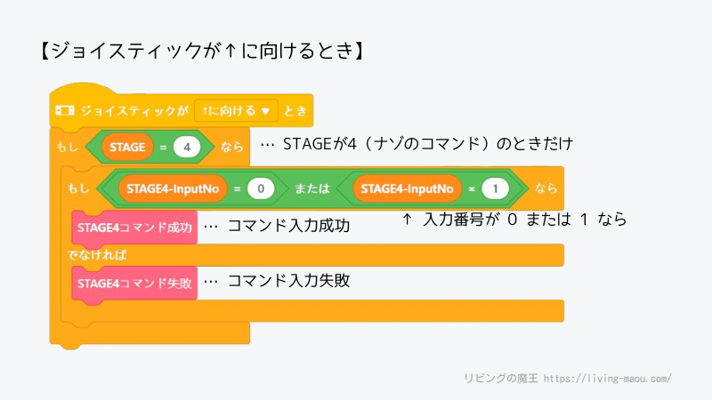 ジョイスティックが↑に向けるとき