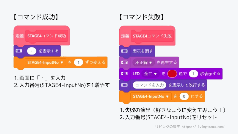 ブロック定義「STAGE4コマンド成功」「STAGE4コマンド失敗」