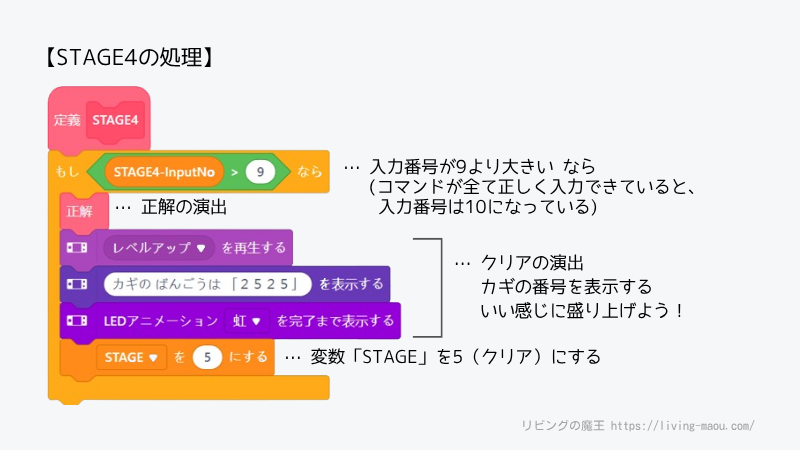 ブロック定義「STAGE4」